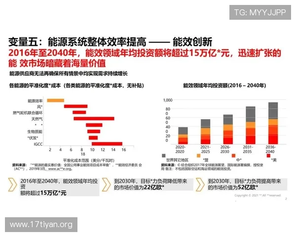 未来趋势下的亚星国际集团香港有限公司:创新驱动与数字化转型路径